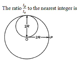 Physics-Systems of Particles and Rotational Motion-88824.png